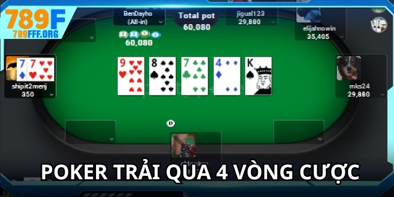 Poker trải qua 4 vòng cược khác nhau